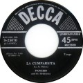 La Cumparsita - tango 6.jpg