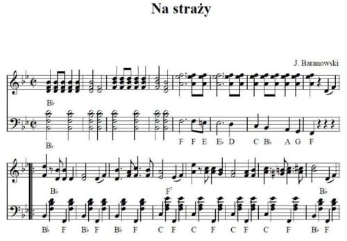 Marsz Na straży - marsz J. Baranowskiego.jpg